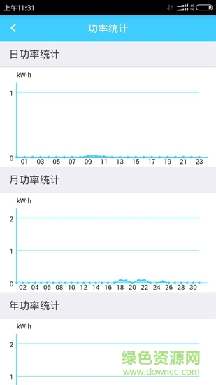 和云睿家app