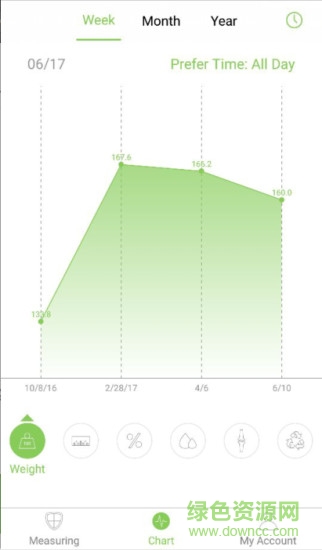 feelfit手機(jī)版