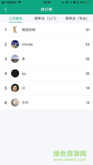 筷子膳食app