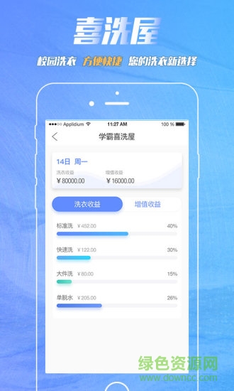 喜洗屋app