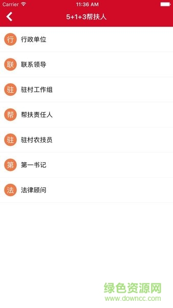 通川區(qū)精準(zhǔn)幫扶app v2.9 安卓版 2