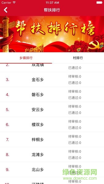 通川區(qū)精準(zhǔn)幫扶app v2.9 安卓版 0