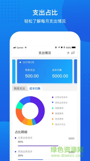 智慧芒果財(cái)稅 v2.0.0 安卓版 0