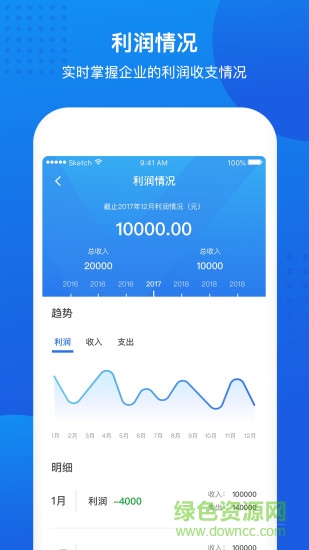 智慧芒果財(cái)稅