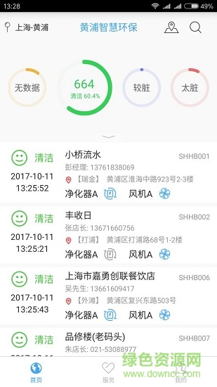 黃浦智慧環(huán)保 v1.5.0 安卓版 0