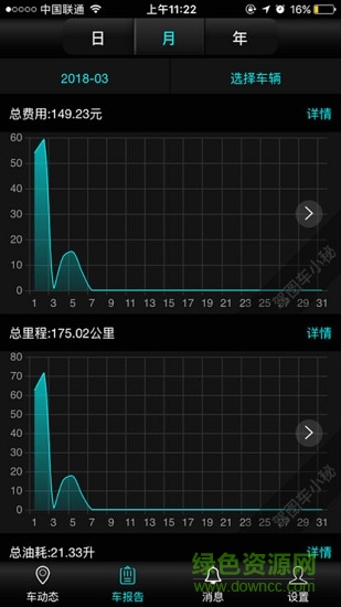 駕圖車小秘 v1.0.5.7 安卓版 1