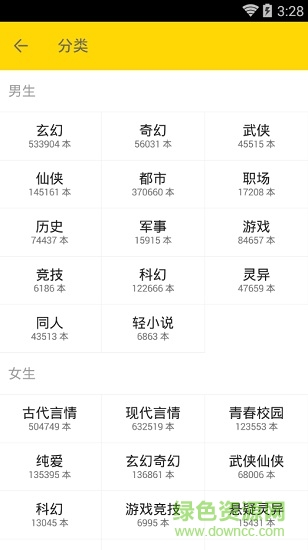 我的閱讀小說app