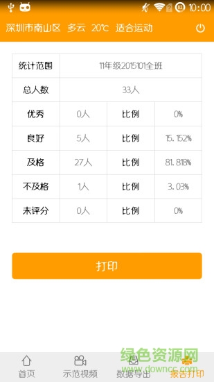 Pixure手機版