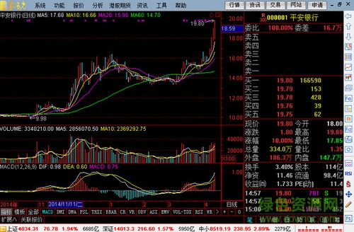 光大證券金陽光交易最新版