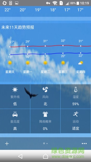 時點(diǎn)實時天氣1