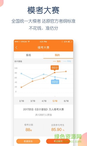 財(cái)會(huì)萬題庫(kù)