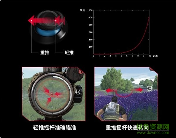 北通左游游戲廳pc版