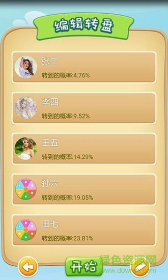 轉盤決定app