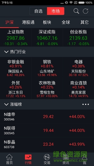 智慧通大通證券手機(jī)版 v3.2 安卓版 0
