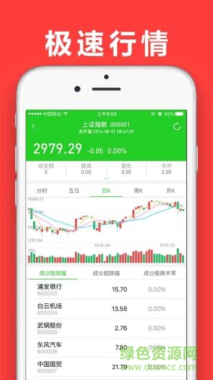 大證金管家app v2.2.5 安卓版 2