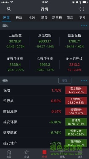 財(cái)達(dá)證券財(cái)日昇手機(jī)版app v3.07 安卓版 1