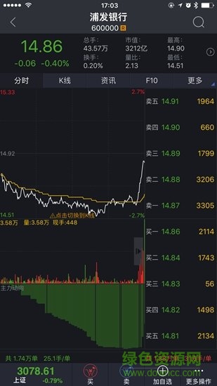 財(cái)達(dá)證券財(cái)日昇手機(jī)版app v3.07 安卓版 3