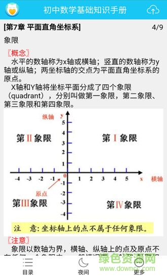 中考數(shù)學(xué)知識寶典app v2.2 安卓版 1