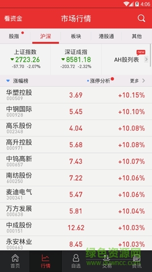 國都暢贏app v8.05.00 官方安卓版 2