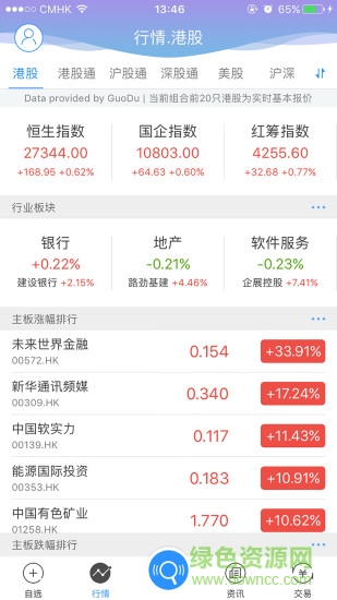 國都交易寶iphone版 v2.4.3 蘋果手機版 2