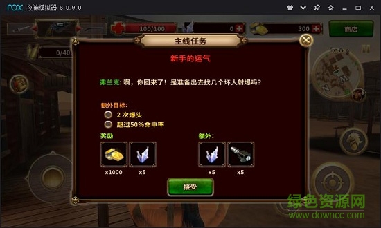 西部槍手中文下載