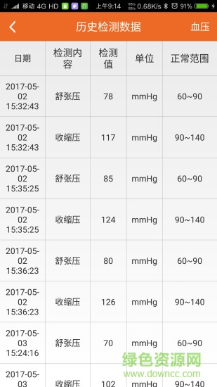 贏健康用戶端app下載
