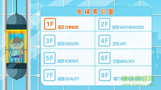 兒童教育城手機(jī)客戶端 v1.7 安卓版 1