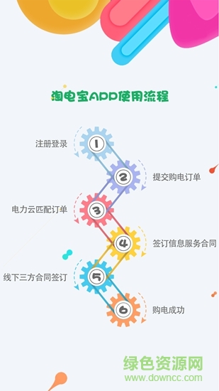 淘電寶APP v1.0.1 安卓版 1
