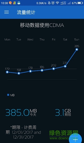 流量統(tǒng)計4g高級版app
