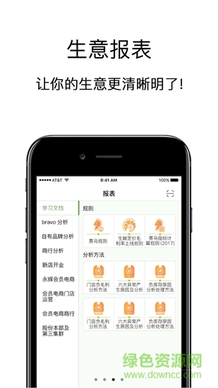 永輝測試app