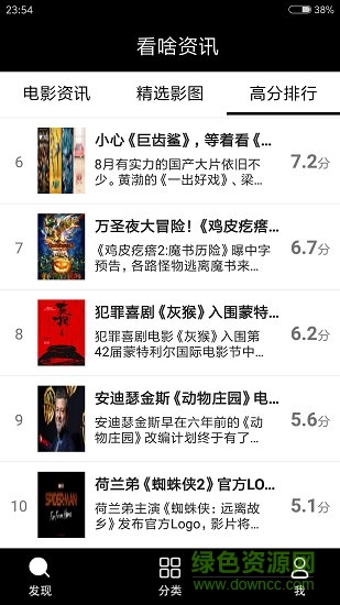 看啥資訊app下載