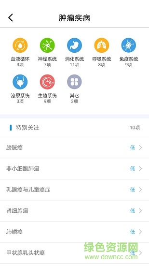 基因頭條app