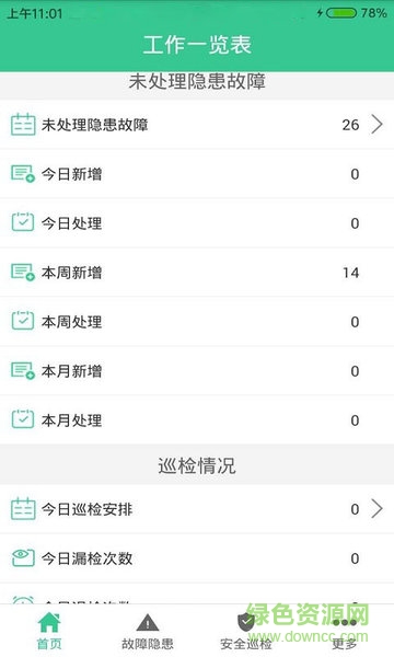 安全云管理端 v2.0.0 安卓版 0