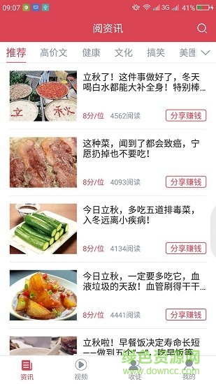 閱資訊