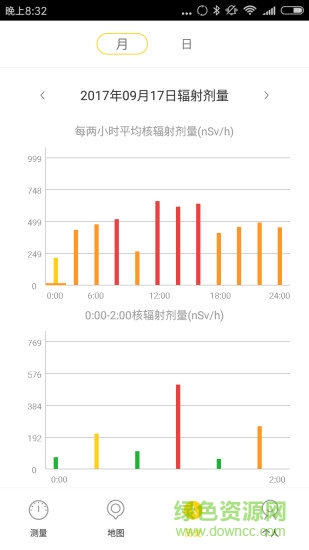核鏡 核鏡app下載