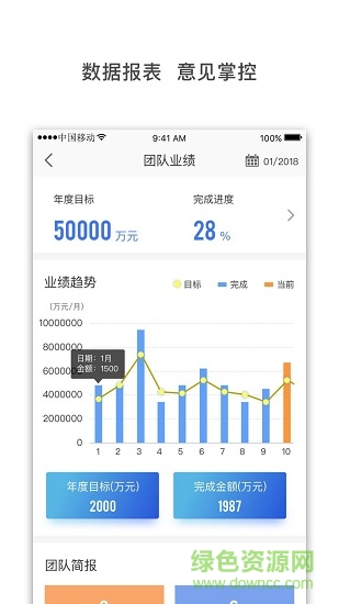哇呀 v2.6.2 安卓版 4