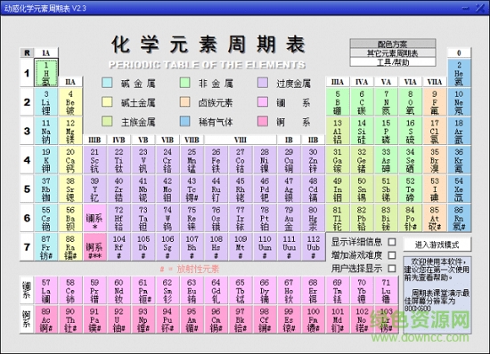 化學工具箱最新版