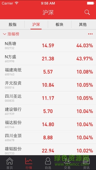 中信建投同花順最新版 v8.01.01 安卓版 1