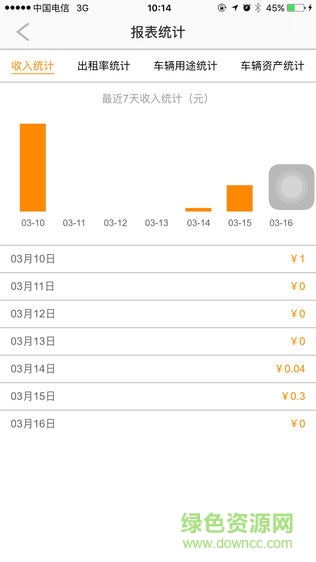有車幫 v2.4.1 安卓版 3