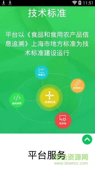 上海食品安全追溯平臺(上食安) v1.0 安卓版 1