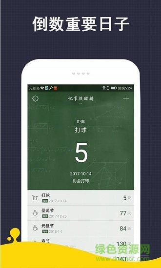 記事提醒