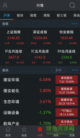 國(guó)海證券金貝殼智慧版 v8.21 官方安卓版 0
