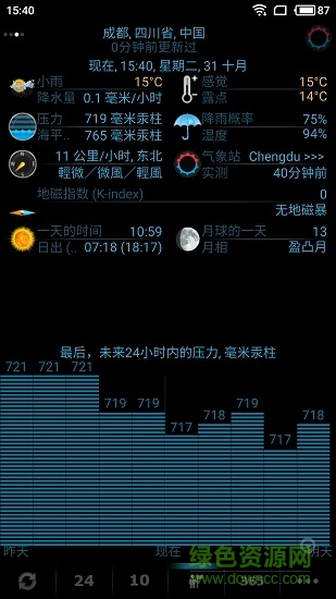 趣味天氣安卓版