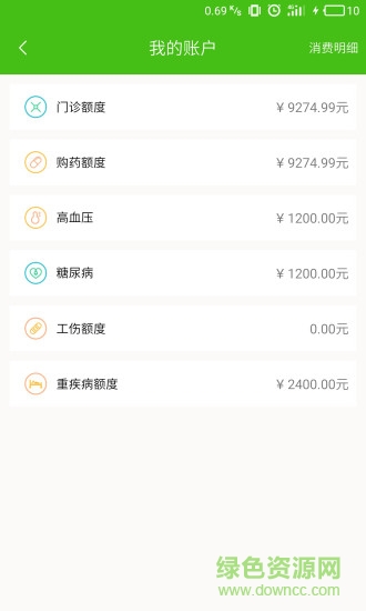 醫(yī)聯(lián)保