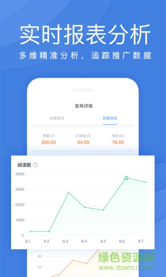 氫點(diǎn)