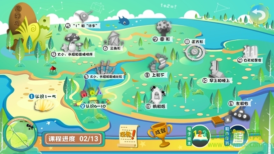 蔥喵兒育子