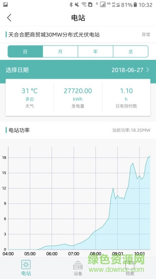 天能云光伏