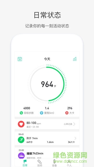奇瑞穿戴
