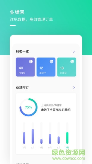 宜買車顧問 v4.0.7 安卓版 0