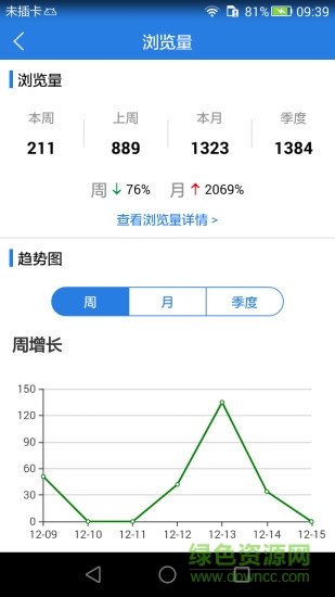 易房匯 v6.3.2 安卓版 2